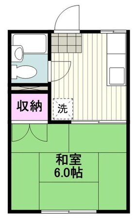 エステート秋田の物件間取画像